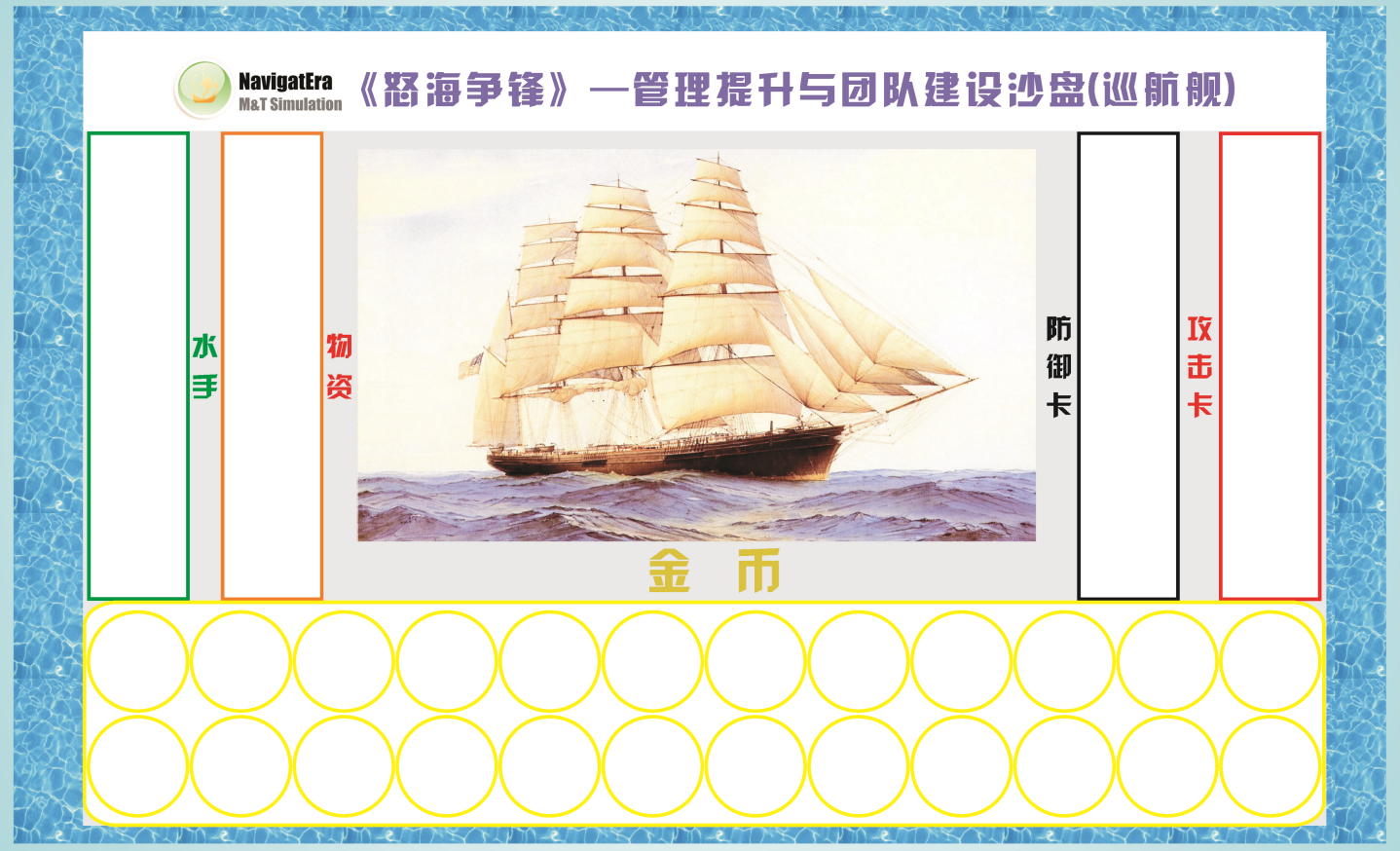 怒海爭鋒-通用管理沙盤