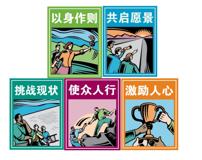 領(lǐng)越領(lǐng)導(dǎo)力—管理者五項(xiàng)修煉