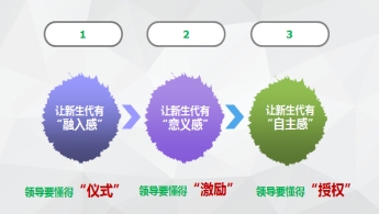 1705287177390667.jpg 團(tuán)建圖片