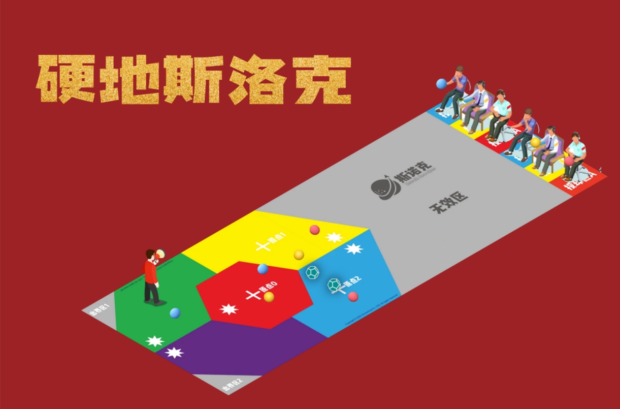 硬地斯洛克團建