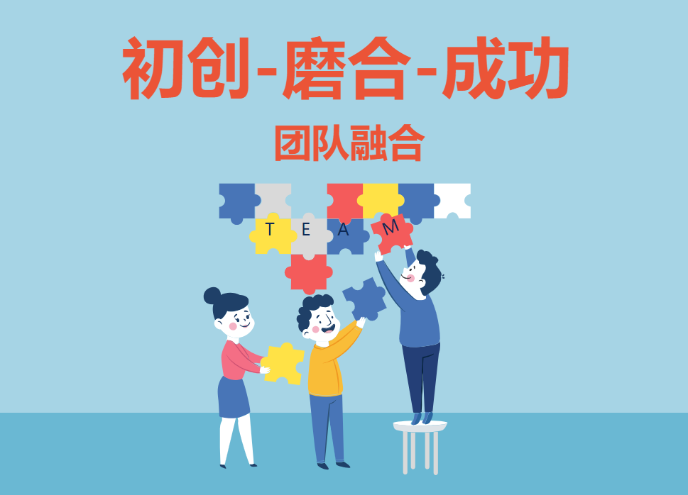 初創(chuàng)-磨合-成功 團(tuán)隊(duì)融合