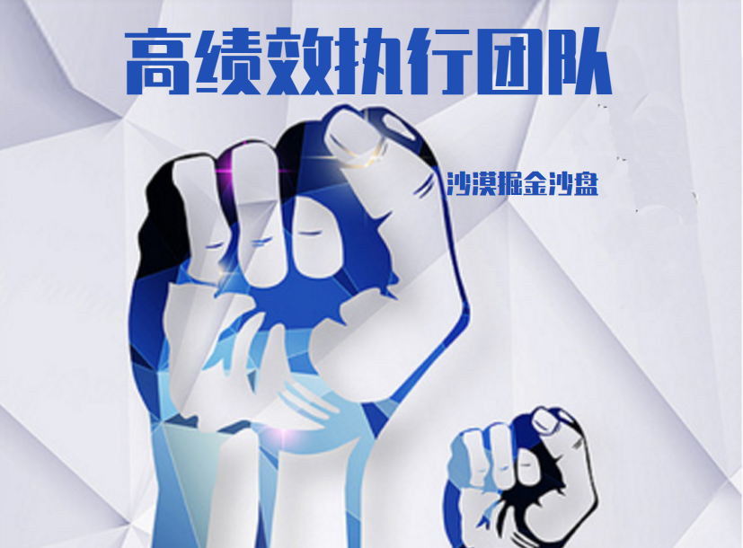 《高績效執(zhí)行團隊-沙漠掘金》沙盤