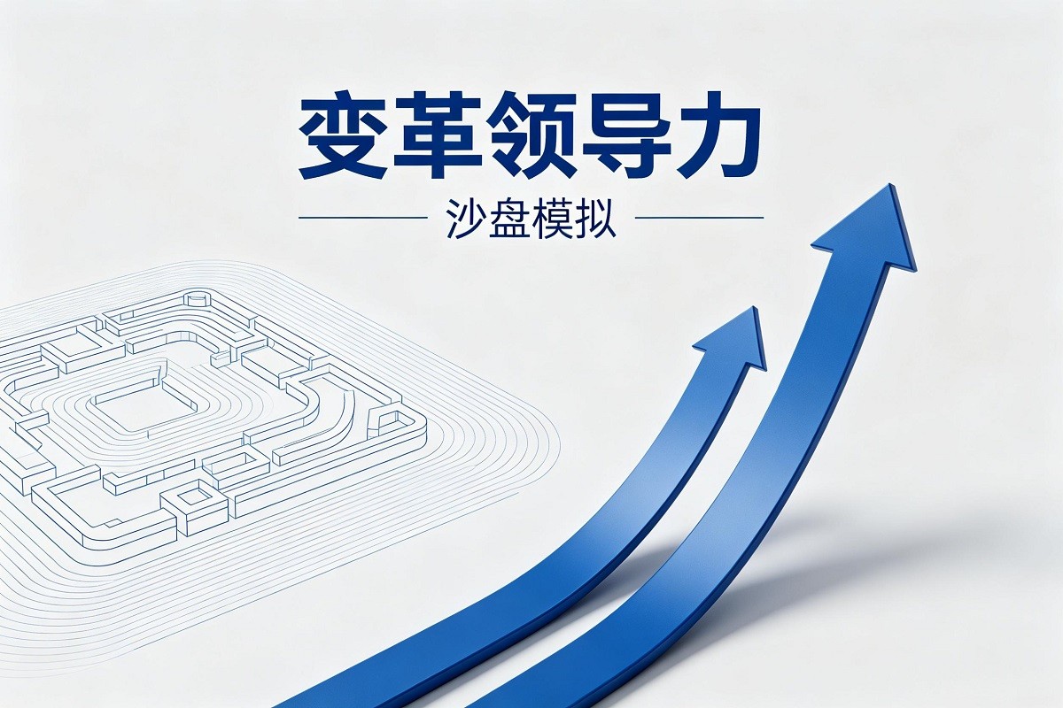 變革領(lǐng)導(dǎo)力沙盤模擬