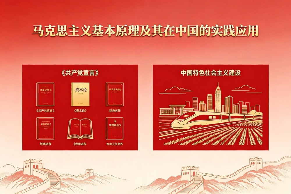 馬克思主義基本原理及其在中國(guó)的實(shí)踐應(yīng)用